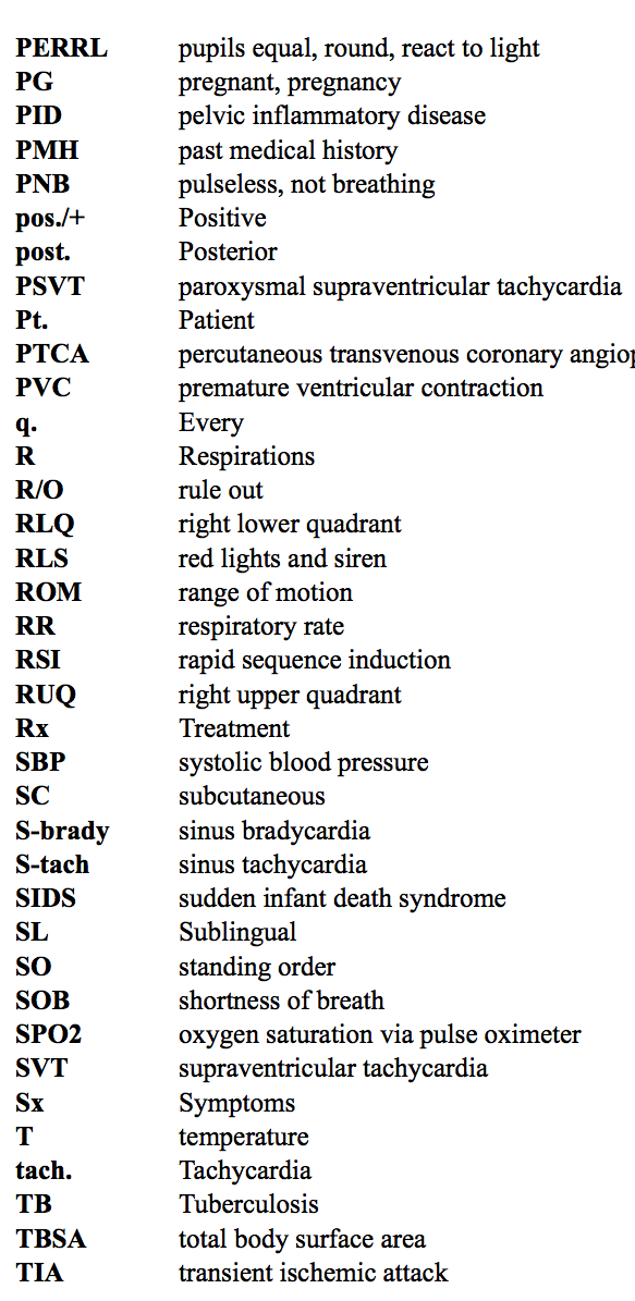 Abbreviations 5