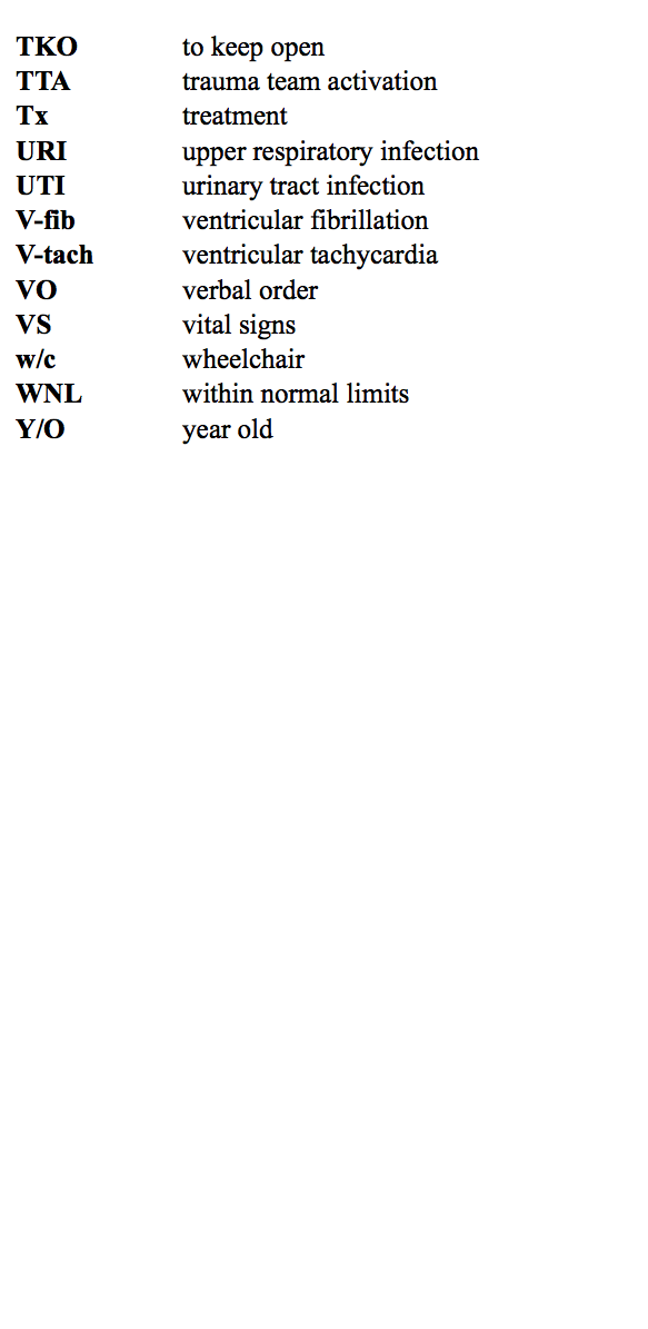 Abbreviations 6